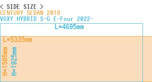 #CENTURY SEDAN 2018 + VOXY HYBRID S-G E-Four 2022-